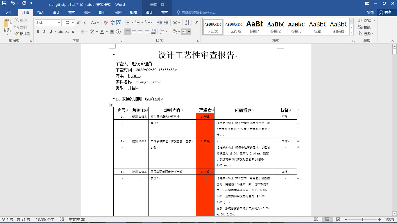 报告内容可涵盖产品工程信息、未通过规则信息等，并提供可制造性问题修改建议