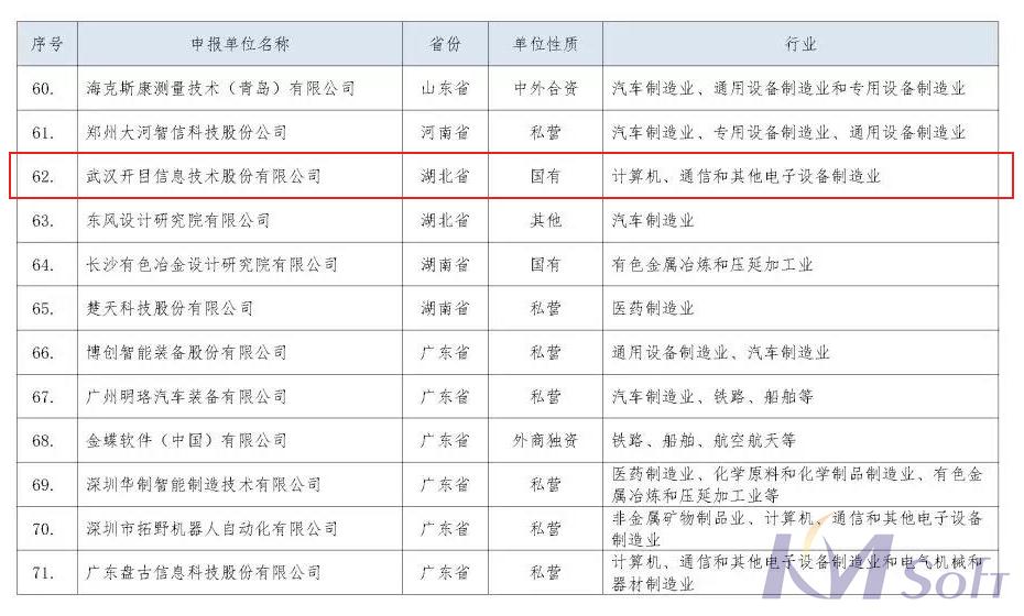脱颖而出！英国正版365官方网站入选“智能制造系统解决方案供应商规范条件”企业名单